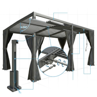 12X20 Louvered Pergola,Dark Grey Aluminum Frame with Adjustable Rainproof Roof, Featuring Waterproof Curtains and Nets — How It Works