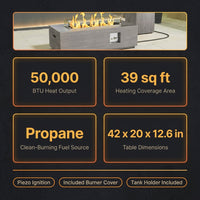 50000 BTU Coating Steel Propane Fire Pit Table in Gray Rectangular Modern Outdoor Gas Fire Table with Tank Holder — Results & Stats