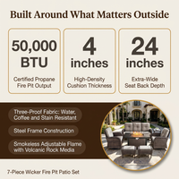 7 Piece Outdoor Patio Furniture Set, Patio Furniture Set with Fire Pit Table Rattan Wicker Patio Furniture Set, Brown Wicker & Beige Cushion — Results & Stats
