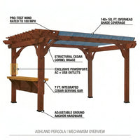 Ashland 10 Ft. X 14 Ft. All Cedar Wood Outdoor Pergola Shade Structure with Bar and Electric — How It Works