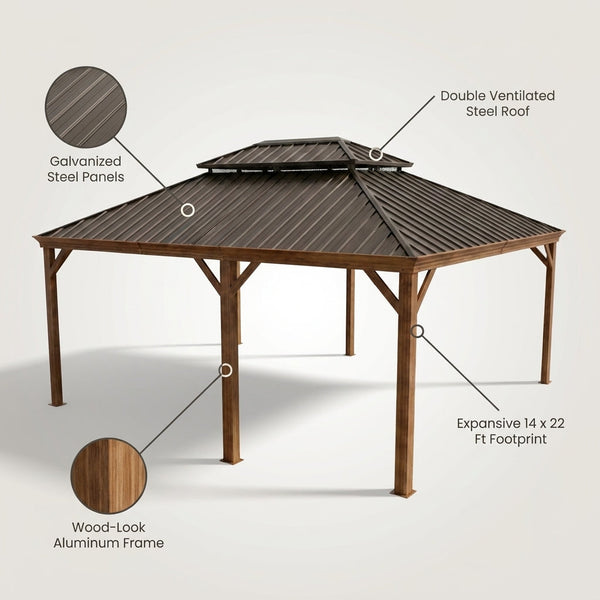 Outdoor Patio Gazebo Designed for Large Gatherings, 14x22 Ft, Double Galvanized Steel Roof, Aluminum Frame — infographic